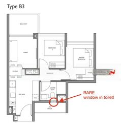 Fourth Avenue Residences (D10), Apartment #485865011